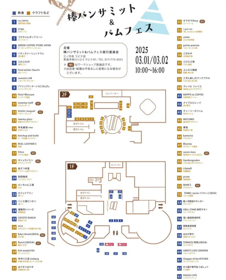 第４回棒パンサミット - 青森県青森市