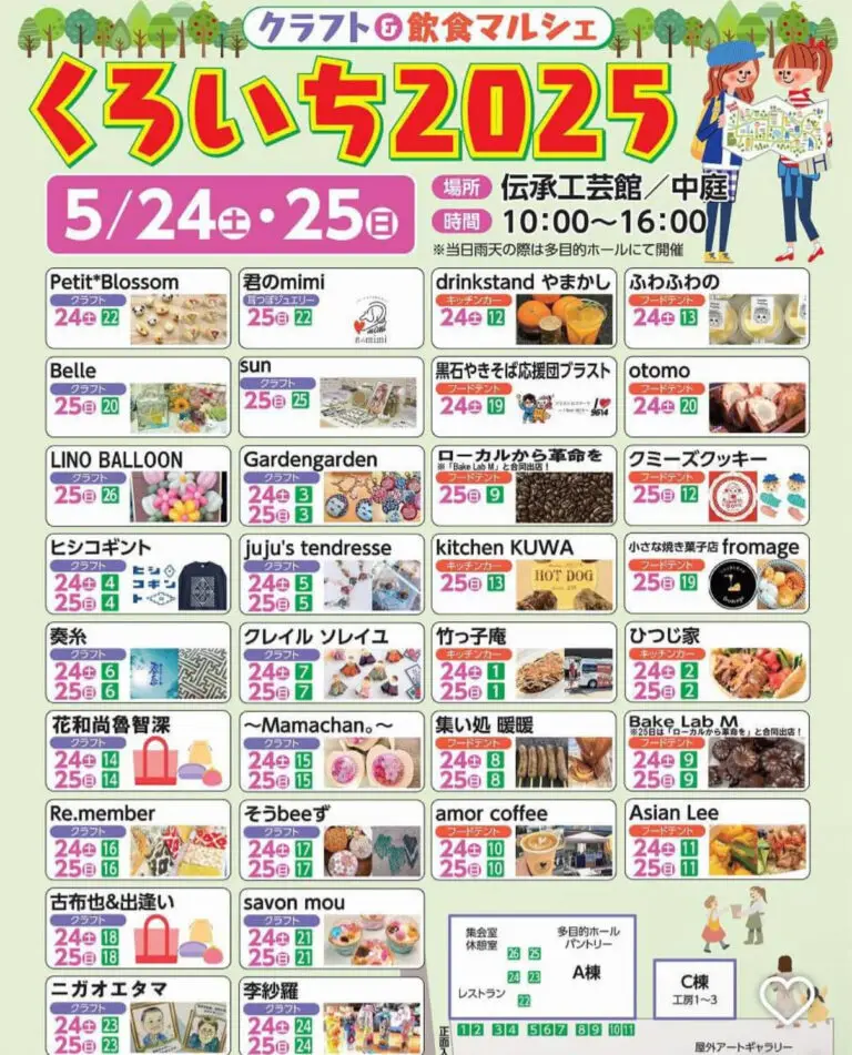 くろいち2025 | 青森県黒石市