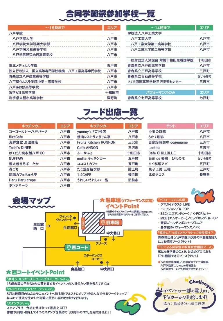 合同学園祭 学×食（がくしょく）みんなのSCHOOL FES – イオンモール下田で開催｜青森県おいらせ町