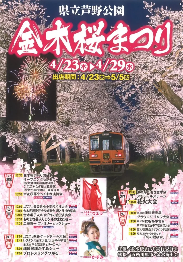 金木桜まつりのポスター画像 五所川原市 芦野公園の桜と走る列車の風景