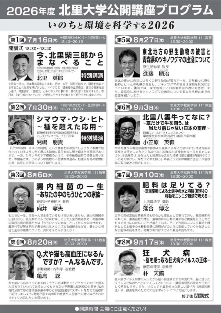 北里大学公開講座 第4回 | 8/20(木) | 犬や猫の高血圧症を学ぶ | 青森県十和田市