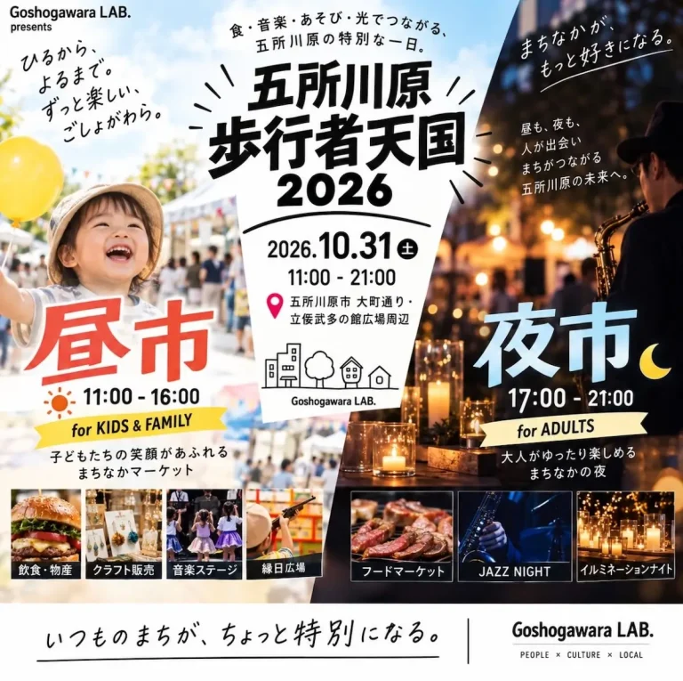 五所川原歩行者天国2026 青森県五所川原市の昼市夜市イベント告知画像